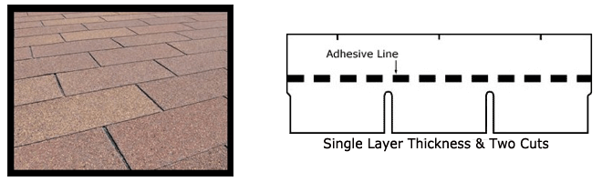 3 Tab Shingles 3-tab-combo
