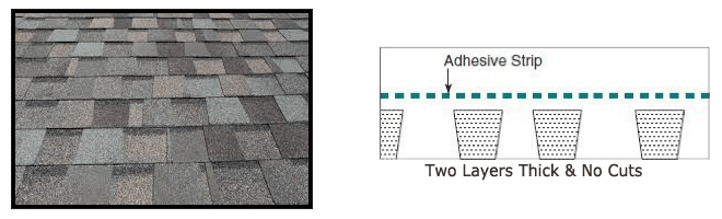 Architectural Shingles architectural-shingles